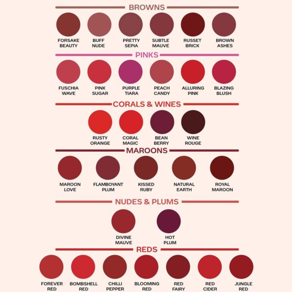 Faces Canada Weightless Matte Lipstick, Pigmented and Hydrated Lips - Fuschia Wave 02 (4.5 g) - Faces Canada