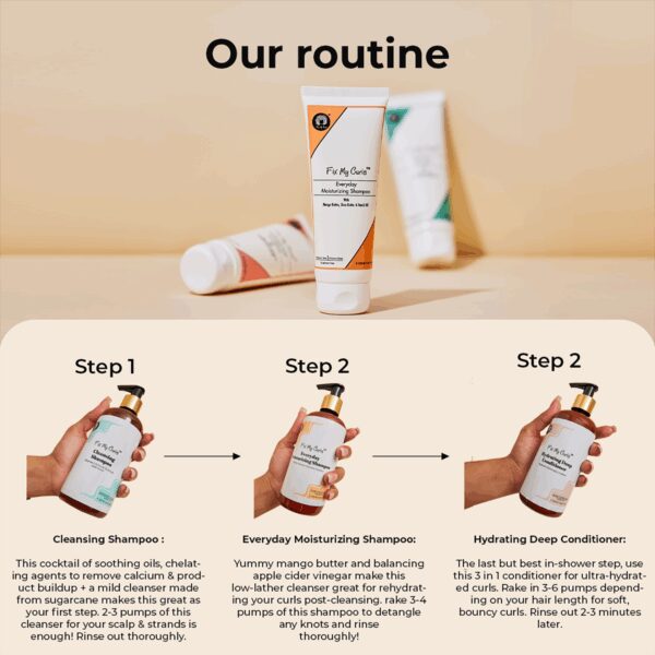 Fix My Curls Everyday Moisturizing Shampoo (50 ml) - Fix My Curls