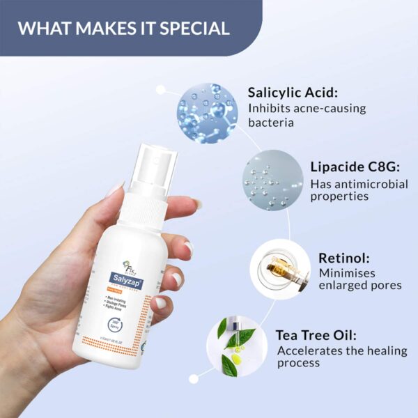 Fixderma 2% Salicylic Acid Salyzap Body Acne Spray for Acne on Back, Shoulders, Neck & Chest (50 ml) - Fixderma