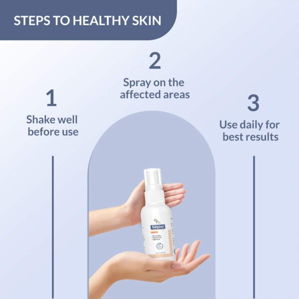 Fixderma 2% Salicylic Acid Salyzap Body Acne Spray for Acne on Back, Shoulders, Neck & Chest (50 ml) - Fixderma
