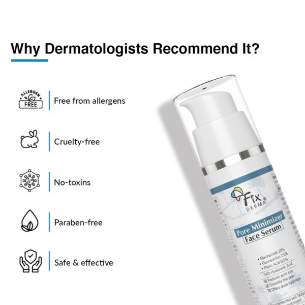 Fixderma 20% Niacinamide Serum for Face with 2.5%Glucosamine & Hyaluronic Acid (30 g) - Fixderma