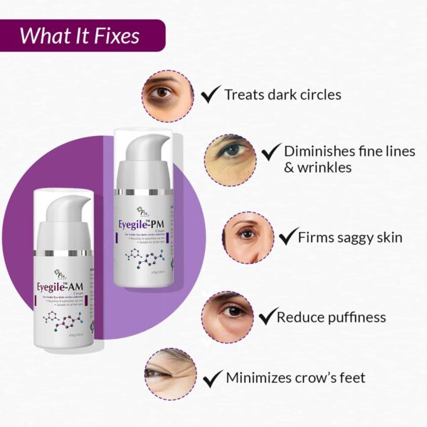 Fixderma Eyegile Day And Night Under Eye Cream - (2 Pcs) - Fixderma