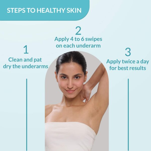 Fixderma Nigrifix Underarm Ocean Roll on - Brightens Skin & Exfoliates Underarm (60 ml) - Fixderma