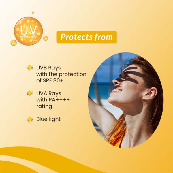 Fixderma Shadow Sunscreen SPF 80+ PA++++ Lotion, Oily Skin & Dry Skin, UVA & UVB Protection (75ml) - Fixderma