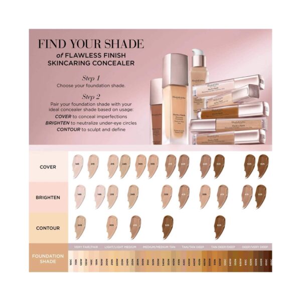 Flawless Finish Skincaring Concealer - Shade 7 - Deep Tan With Warm Tones (7 ml) - Elizabeth Arden