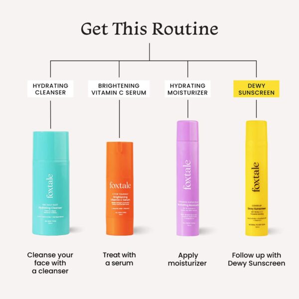 Foxtale Coverup SPF 50+ Broad Spectrum Dewy Sunscreen (Pack of 2) Combo - Foxtale