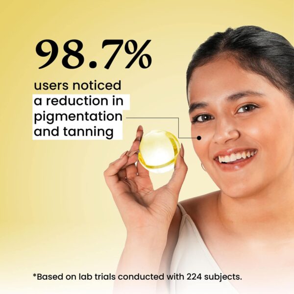 Foxtale Dewy Sunscreen SPF 70 PA++++ With Niacinamide + Provitamin B5 + Vitamin E (50 ml) - Foxtale