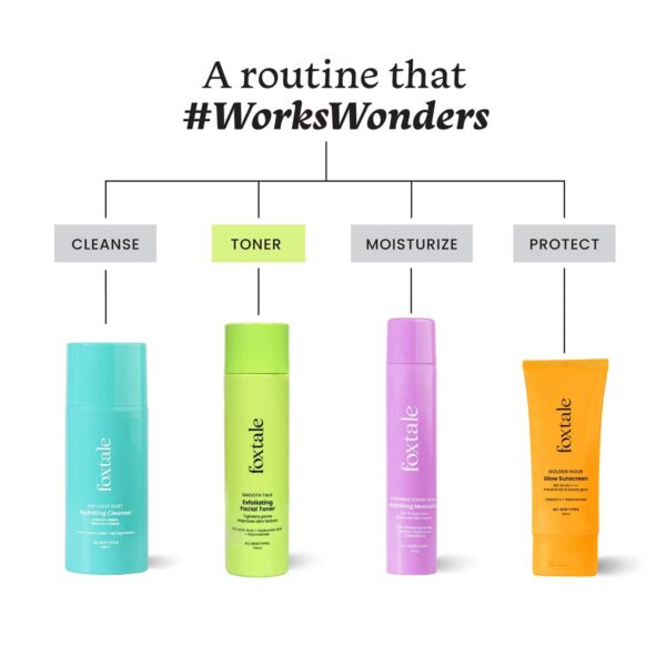 Foxtale Smooth Talk Exfoliating Facial Toner 5% Lactic Acid + Hyaluronic Acid + Niacinamide (150 ml) - Foxtale