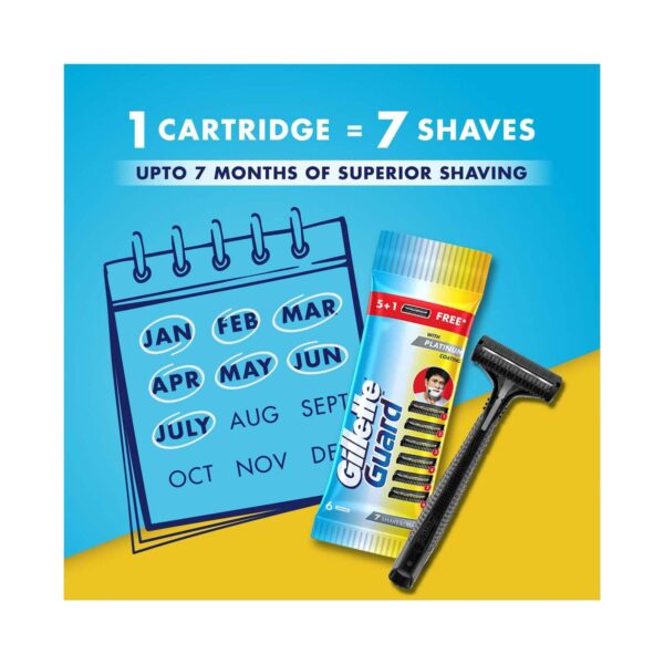 Gillette Guard 5-In-1 Shaving Grooming Kit (5Pcs) - Gillette