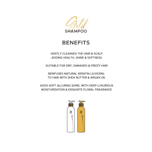 GK Hair Gold Shampoo and Conditioner (250 ml) with Deep Conditioner Masque (200 g) - GK Hair