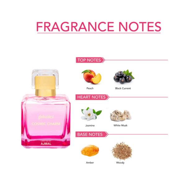 Global Desi Cosmic Charm Eau De Parfum & And Chic Connect Body Mist - (2Pcs) - Global Desi