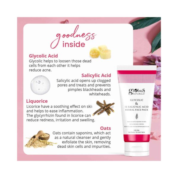 Globus Naturals Anti Acne Glycolic & 1 % Salicylic Acid Face Pack (2 Pcs) - Globus Naturals