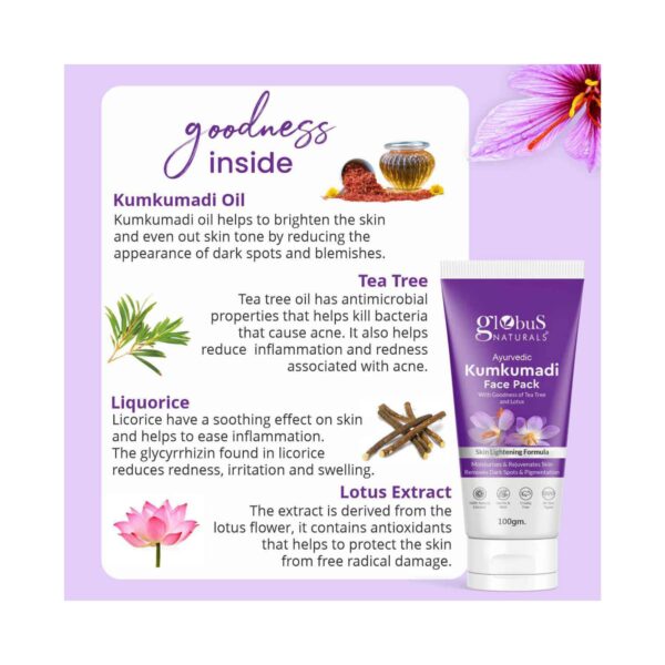 Globus Naturals Ayurvedic Kumkumadi Skin Lightening Face Pack Enriched With Kokum Butter (100g) - Globus Naturals