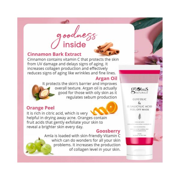 Globus Naturals Glycolic & 1% Salicylic Acid Anti Acne Peel Off Mask (2 Pcs) - Globus Naturals