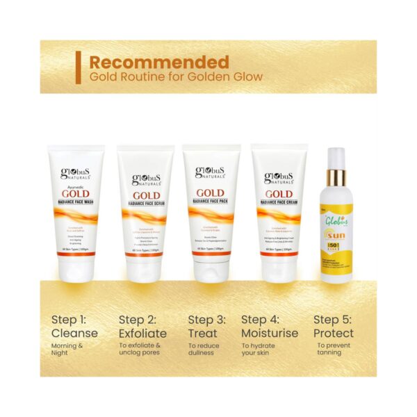 Globus Naturals Gold Radiance Anti Ageing & Brightening Face Pack Enriched With Saffron (100g) - Globus Naturals