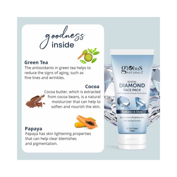 Globus Naturals Revival Diamond Face Pack (100g) - Globus Naturals