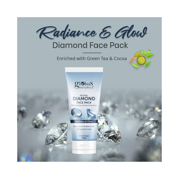 Globus Naturals Revival Diamond Face Pack (2 Pcs) - Globus Naturals