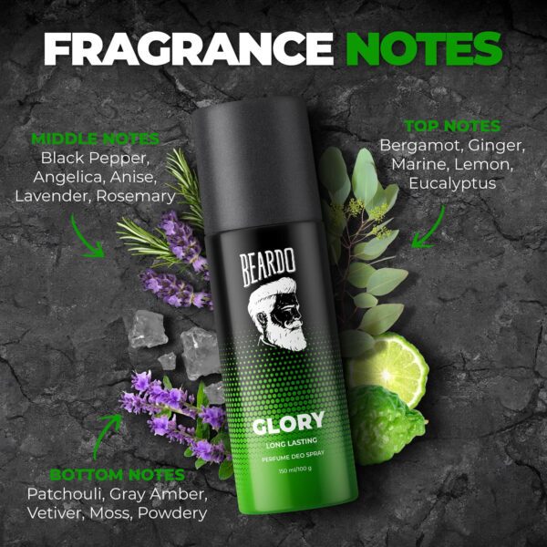 Glory & Pride Long Lasting Deo Body Spray Combo For Men (2 pcs) - Beardo