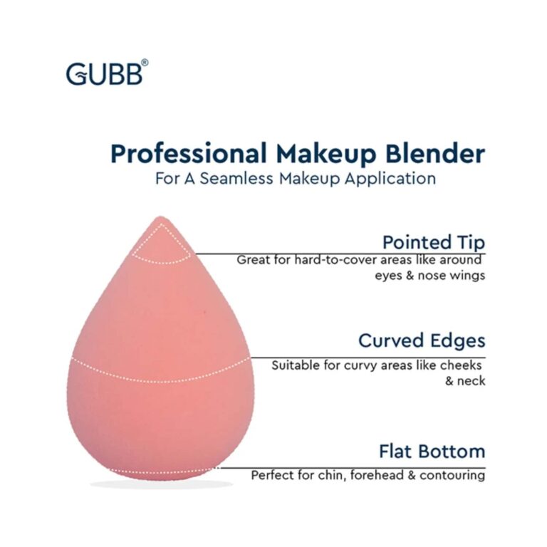 GUBB Beauty Blender Set of 4 - Peach & Pink (100g) - GUBB