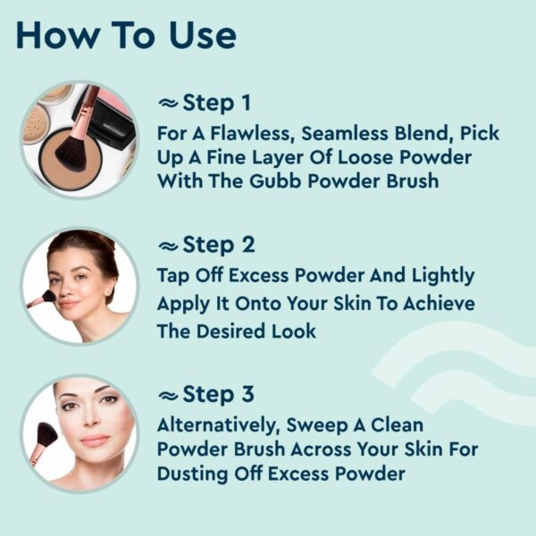 GUBB Blush And Blend Kit Set Of 4 (Powder, Blush, Foundation & Fan) Combo - GUBB