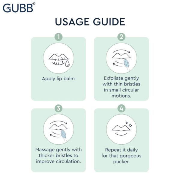 GUBB Silicone Lip Scrubber For Soft And Smooth Lips (2 pcs) - GUBB
