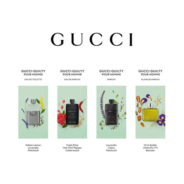 Gucci Guilty Elixir de Parfum for Men (60 ml) - Gucci