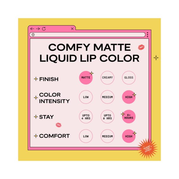 Gush Beauty Playpaint Airy Fluid Lipstick - Troy (2.8ml) - Gush Beauty