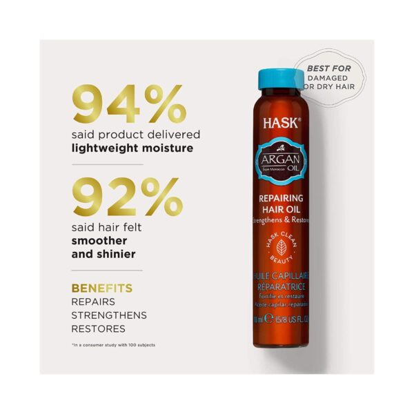 Hask Argan Repairing Hair Oil (18 ml) - Hask