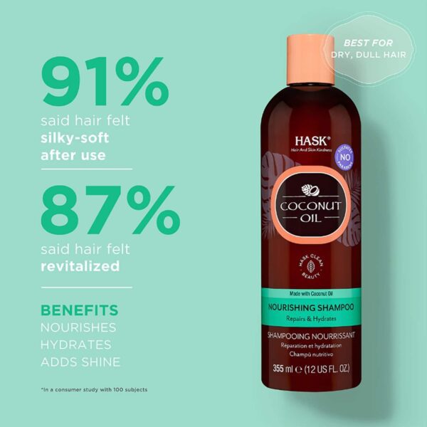 Hask Coconut Oil Hydration Kit (Shampoo, Conditioner, Hair Oil & Deep Conditioner) - Hask