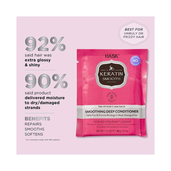 Hask Keratin Smoothing Deep Conditioner (50 g) - Hask