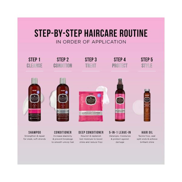 Hask Keratin Smoothing Shampoo (355 ml) - Hask