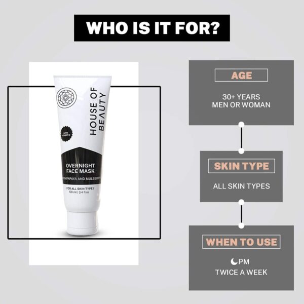 House of Beauty Overnight Face Mask-Pigmented Skin & Discoloration W/T Papaya Enzymes (100 ml) - House of Beauty