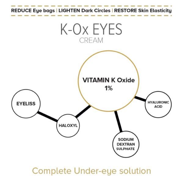 ISDIN Isdinceutics K Ox Eyes (15 g) - ISDIN