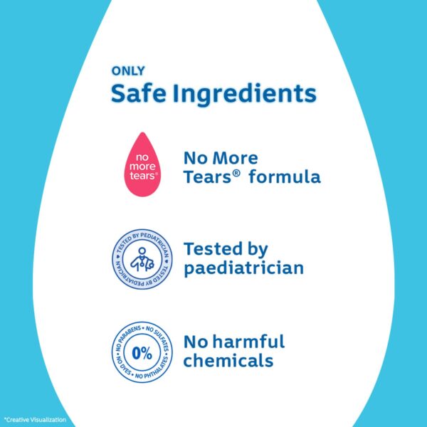Johnson's Baby Active Kids C&F Shampoo (200 ml) - Johnson's Baby