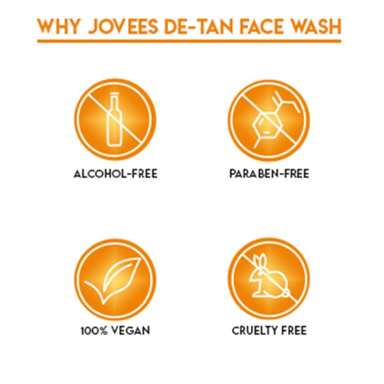 Jovees De-Tan Facewash (120ml) - Jovees