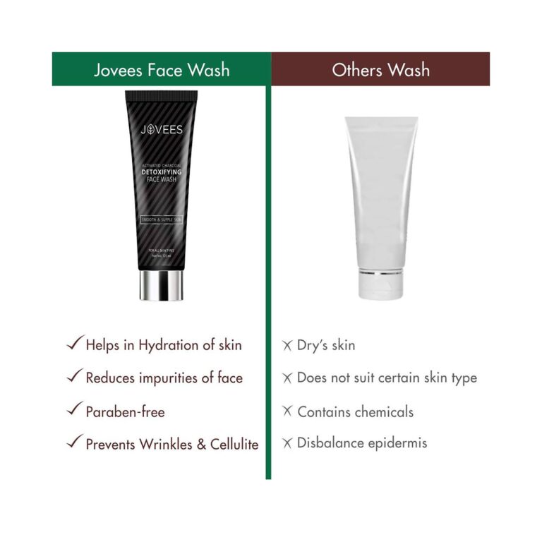 Jovees Detoxifying Activated Charcoal Facewash (120ml) - Jovees