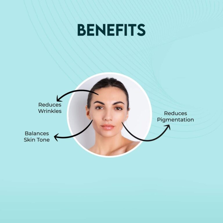 Jovees Herbal Revita Ageing Skin Recovery Serum (30ml) - Jovees
