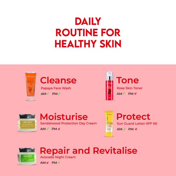 Jovees Herbal Rose Toner For Face with Rose Water and Vitamin C for All Skin Types Pack of 2 Combo - Jovees