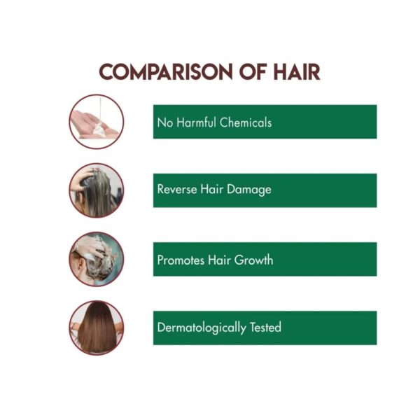 Jovees Thyme & Tea Tree Anti Dandruff Shampoo (150ml) - Jovees
