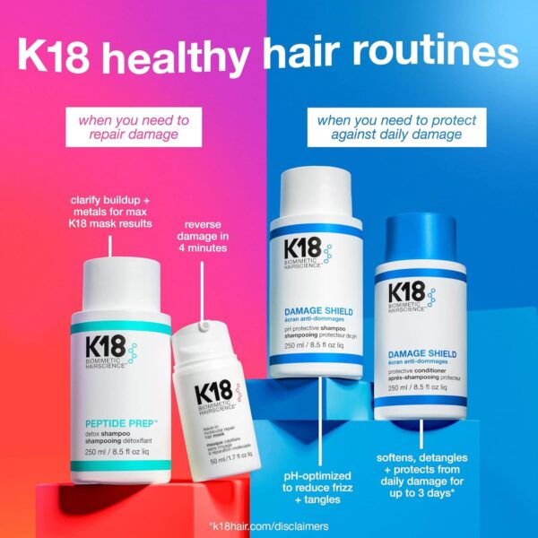 K18 Damage Shield Protective Conditioner (250 ml) - K18