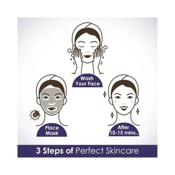 Keya Seth Aromatherapy Blueberry Face Brightening Sheet Mask (30ml) - Keya Seth Aromatherapy