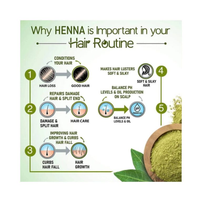 Keya Seth Aromatherapy Henna Herbal Hair Color (200g) - Keya Seth Aromatherapy