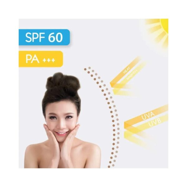 Keya Seth Aromatherapy Umbrella Sunscreen Solution SPF 60 (100ml) - Keya Seth Aromatherapy