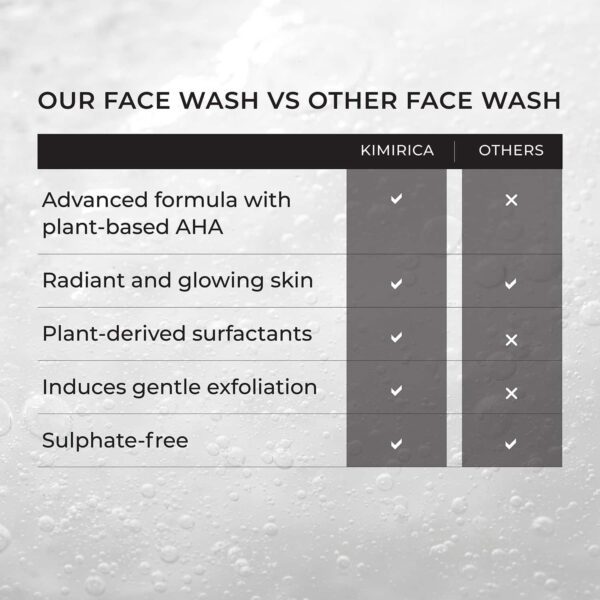 Kimirica Face Wash for Bright & Hydrated Skin with Plant Powered AHA Dry to Normal Skin (100 ml) - Kimirica