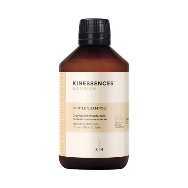 Kin Cosmetics Nourish Kit - Kin Cosmetics