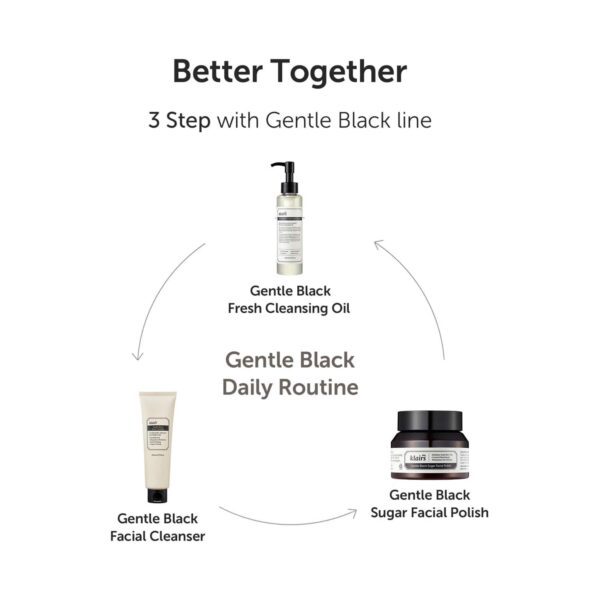Klairs Gentle Black Facial Cleanser (140ml) - Klairs