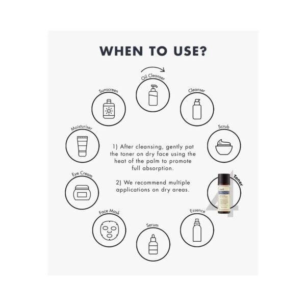 Klairs Supple Preparation Facial Toner - (30ml) - Klairs
