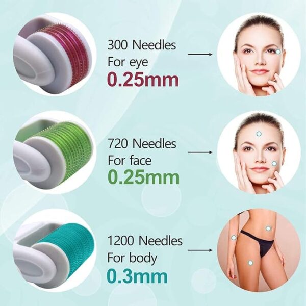 KOIME 4 in 1 Derma Roller Microneedling Kit for Face and Body - Micro Needle Microdermabrasion Roller Reduce wrinkles, scars, stretch marks - 3 Replaceable Heads -2024 (4 in 1...