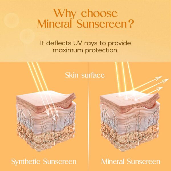 La Shield Anti Acne SPF 40+ & PA+++ Sunscreen Gel (50 g) - La Shield