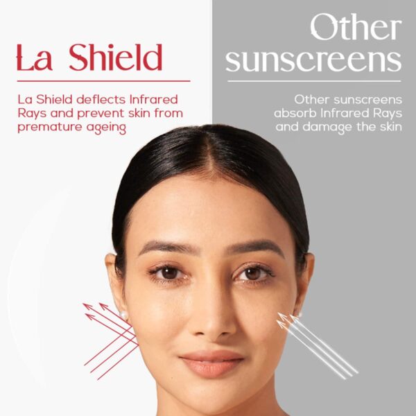 La Shield IR SPF 30+ & PA+++ Sunscreen Gel (60g) - La Shield